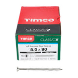 Classic Multi-Purpose Screws - PZ - Double Countersunk - A2 Stainless Steel